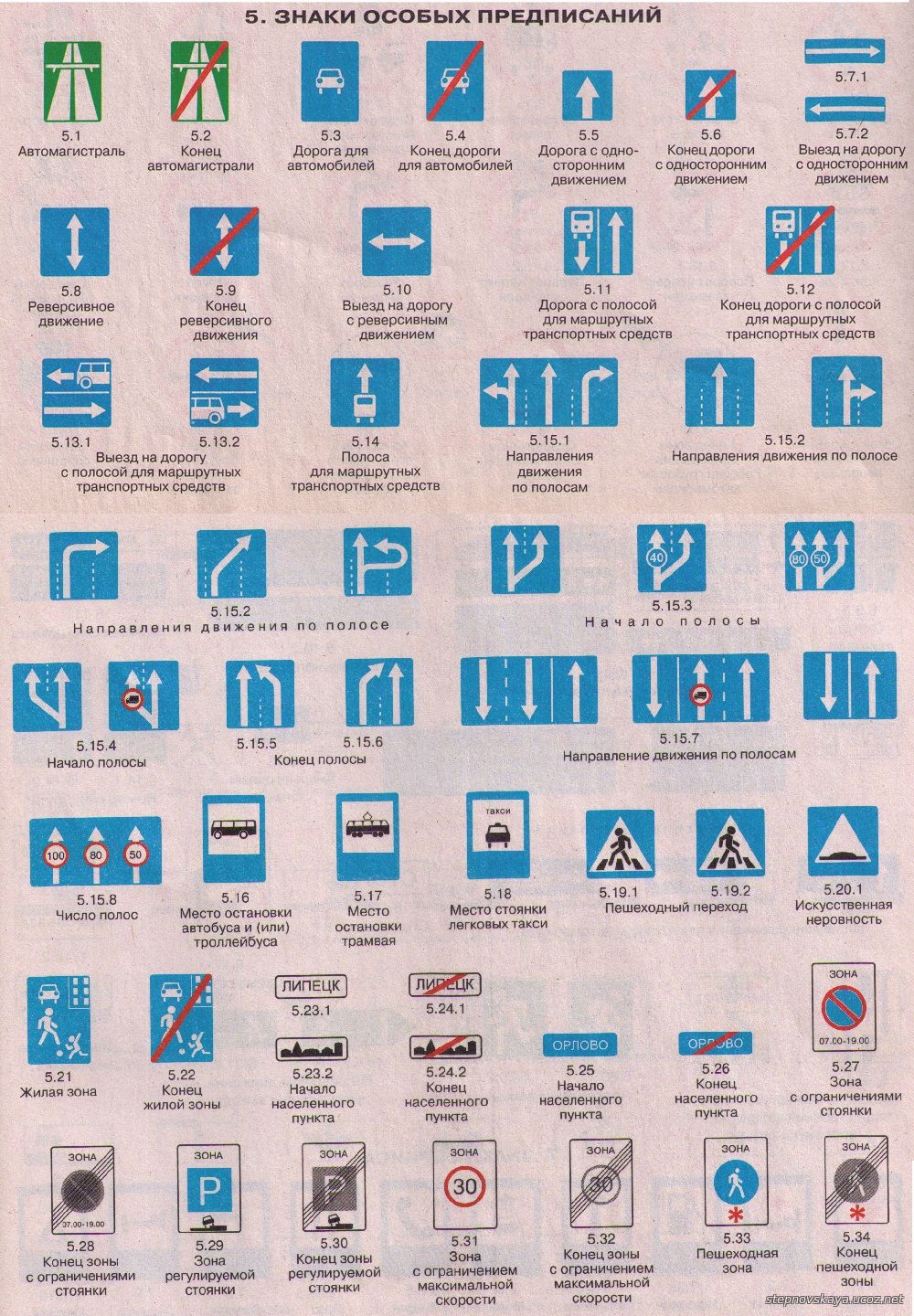 Знаки особых предписаний дорожного движения картинки с названиями